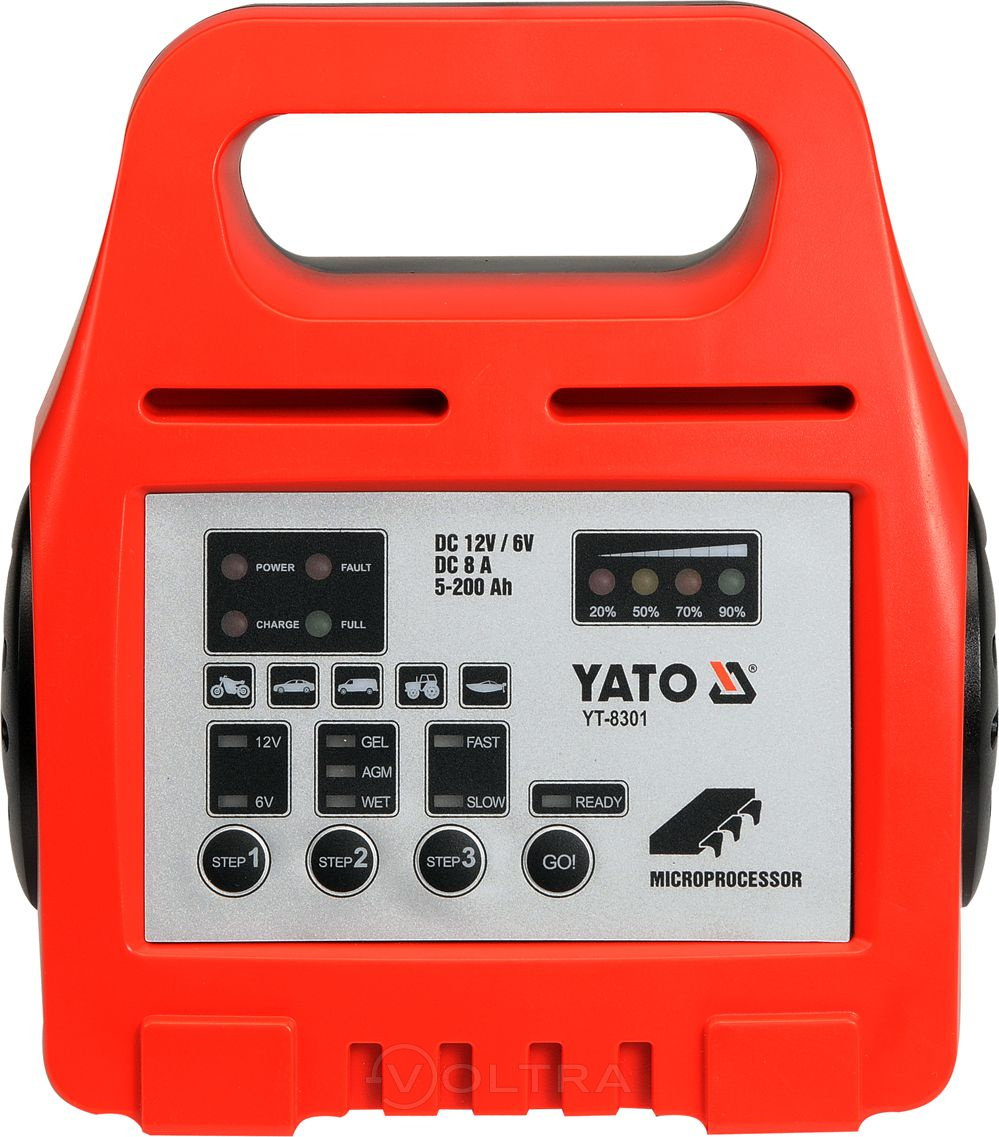 Yato YT-8301