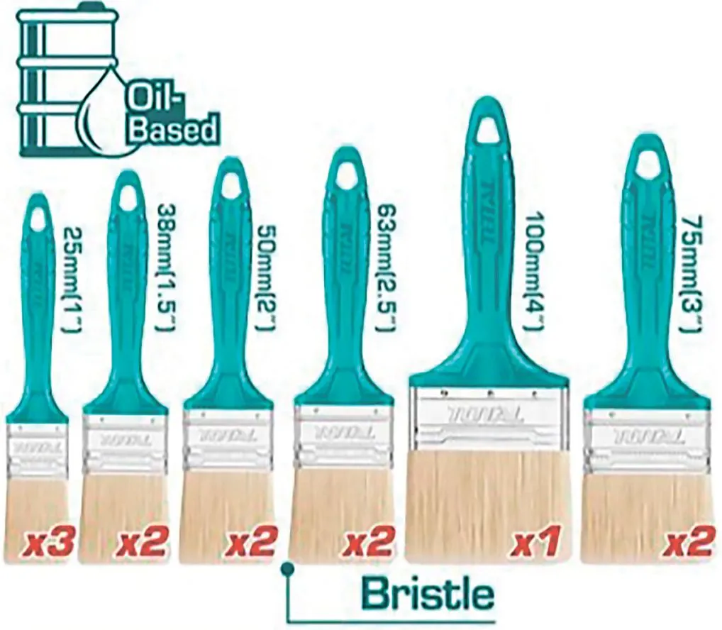 Набор малярных кистей 12шт Total THT84501201