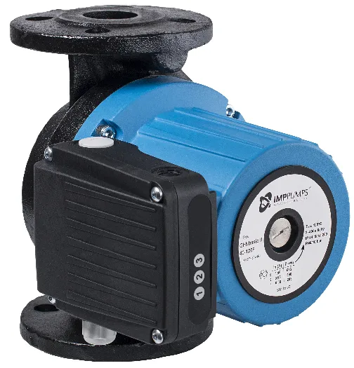 IMP PUMPS GHNbasic II 40-190 F (979524575)